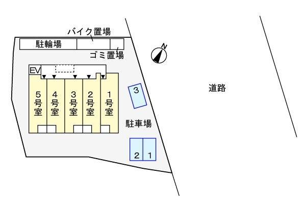 (その他)