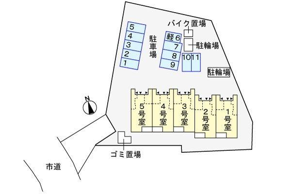 (その他)