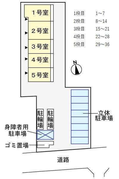 (その他)