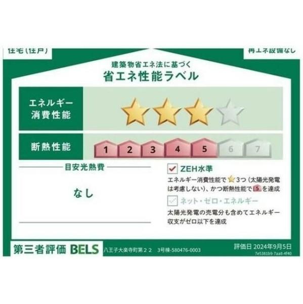 (省エネ性能ラベル)