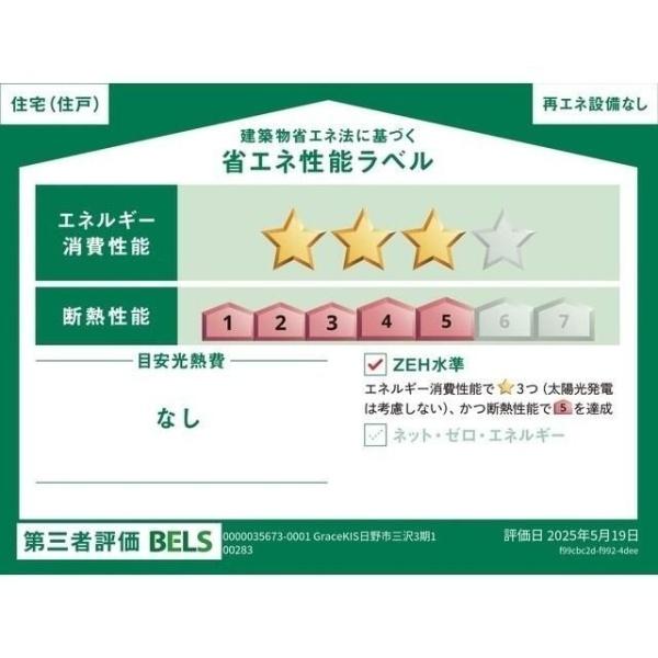 (その他設備)