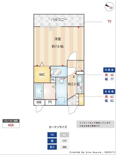 (その他)